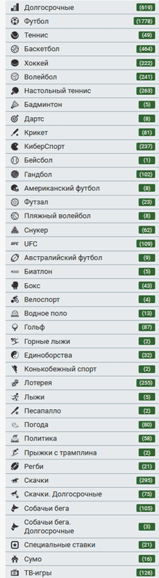 Линия Мелбет КЗ