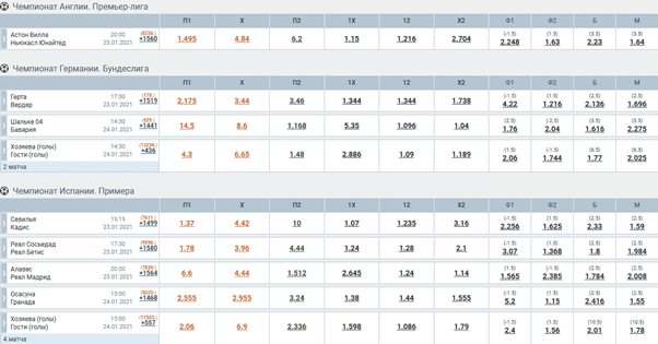 Ставки прематч Мелбет КЗ