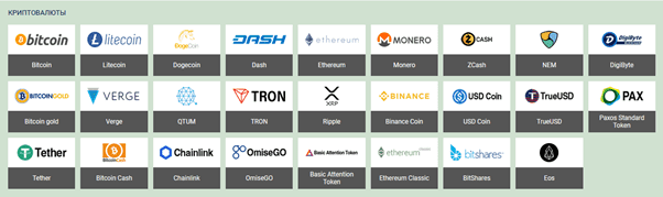 Депозит Мелбет КЗ